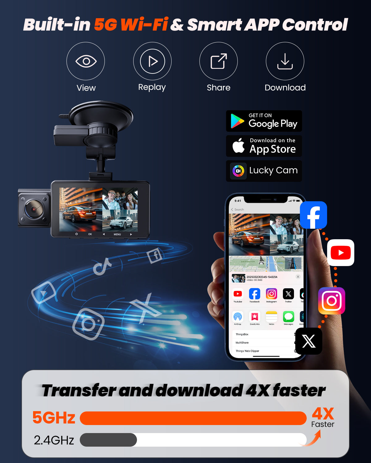 QCONTROL 3 ​​Channel Dash Cam Front and Rear Inside, 4K+1080P+1080P Dash Camera for Cars, 5G WiFi Dashcam with GPS, Car Camera with 3-Inch Screen, IR Night Vision, 24Hr Parking Mode, G-Sensor, 64GB Card