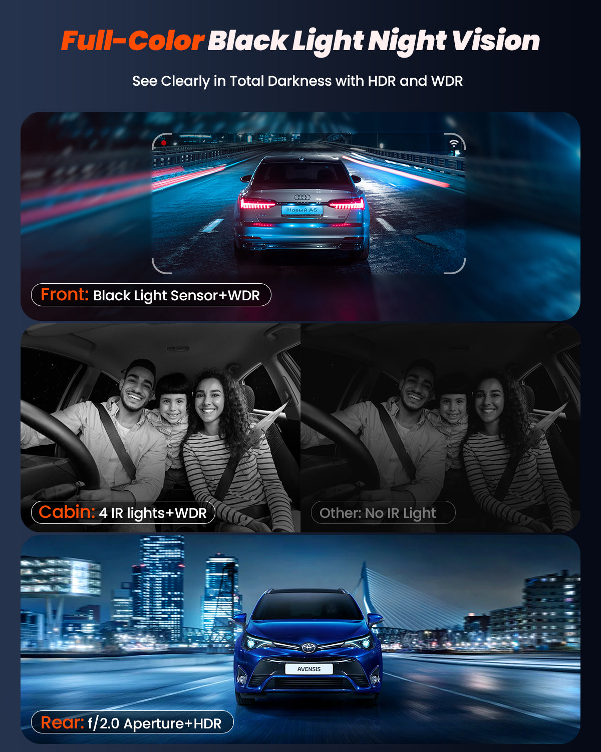 QCONTROL 3 ​​Channel Dash Cam Front and Rear Inside, 4K+1080P+1080P Dash Camera for Cars, 5G WiFi Dashcam with GPS, Car Camera with 3-Inch Screen, IR Night Vision, 24Hr Parking Mode, G-Sensor, 64GB Card